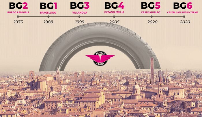La storia di Bologna Gomme