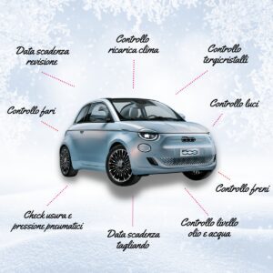 controllo auto inverno bologna 2026 quadrato 2