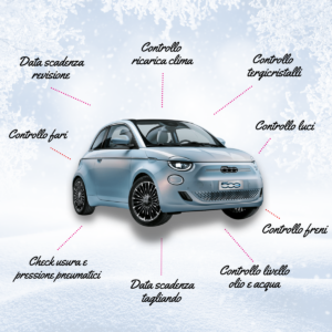 controllo auto inverno bologna 2026 quadrato 2