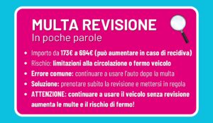 Multa Revisione Scaduta
