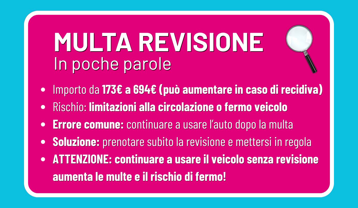 Multa Revisione Scaduta